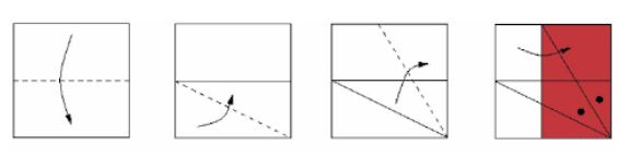 Passaggi per origami